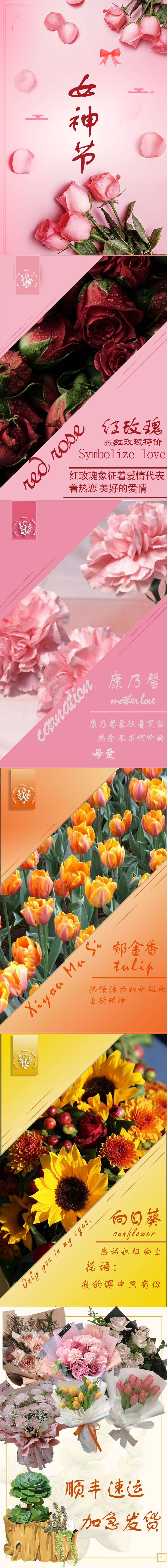 花店详情